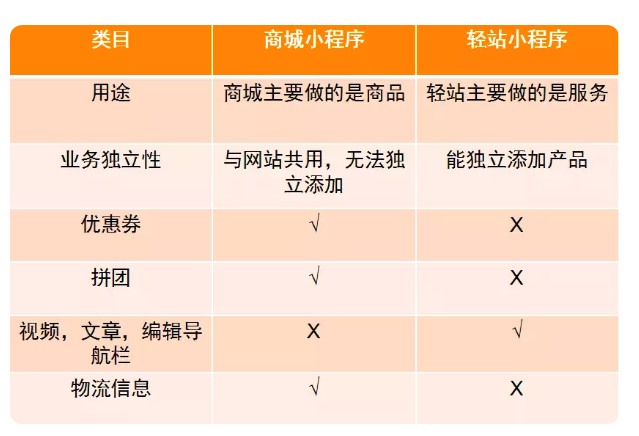 QQ图片20181217105628.png