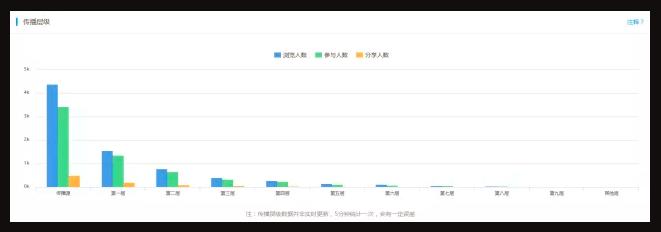 QQ图片20181217103520.png